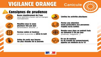 Vigilance Orange canicule