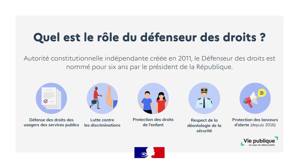 #DéfenseurDesDroits
