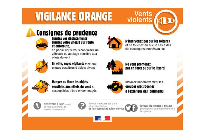 Vigilance Orange vent