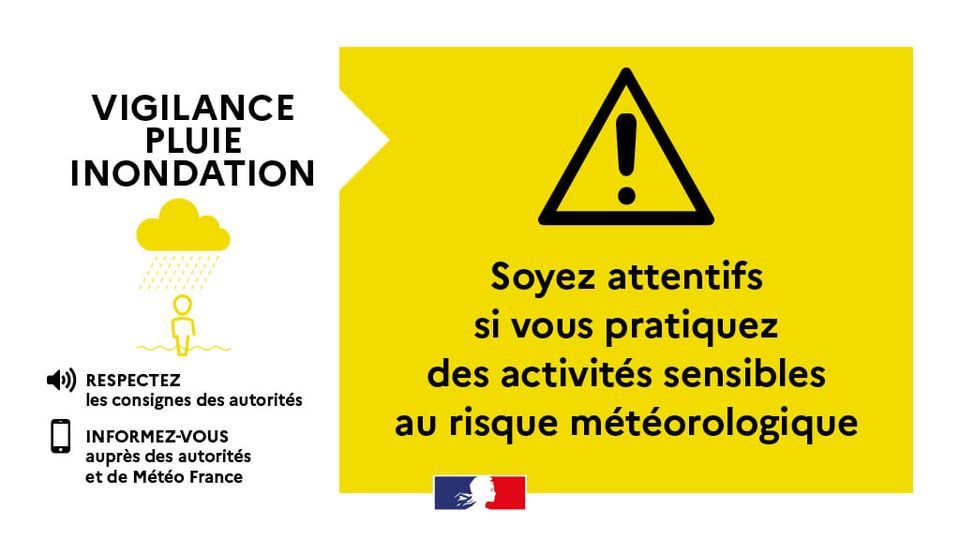 vigilance-jaune-pluie-inondation-prefet-var-draguignan-2024