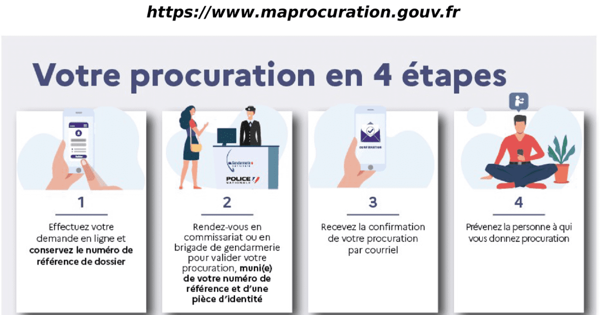 prefet-sarthe-procuration-legislatives-2024-draguignan
