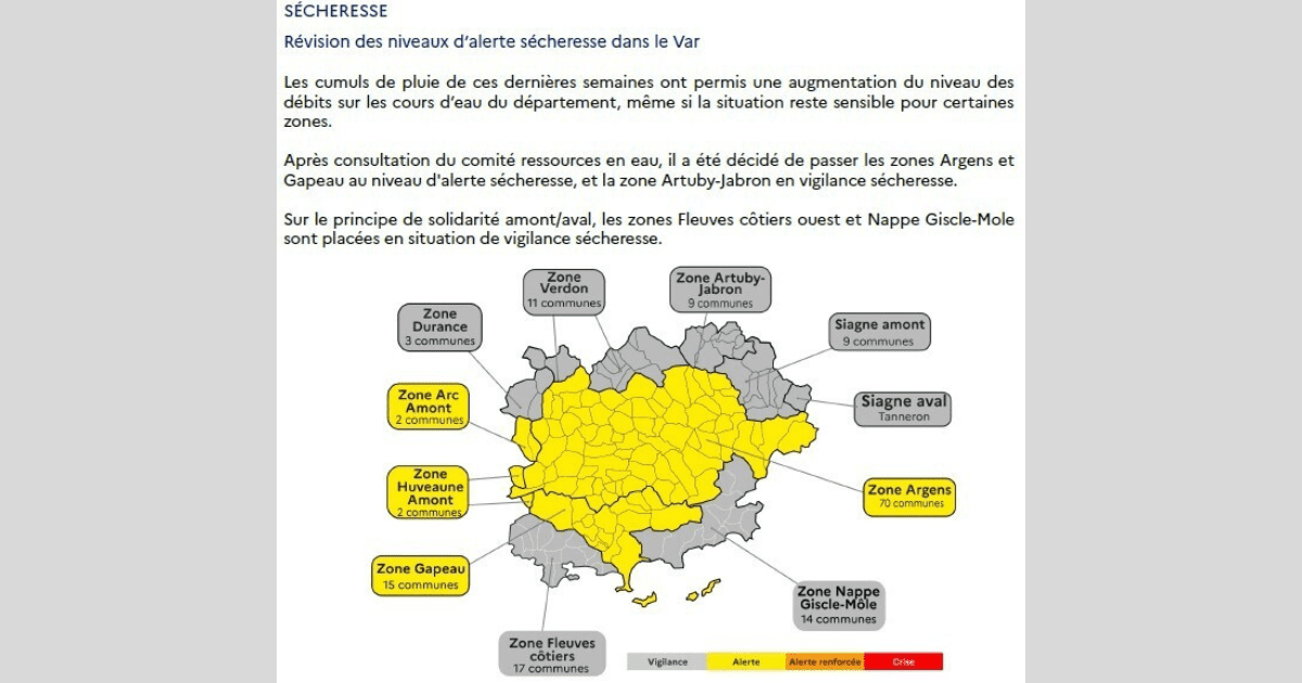 fin-vigilance-secheresse-oct-2024-prefet-var