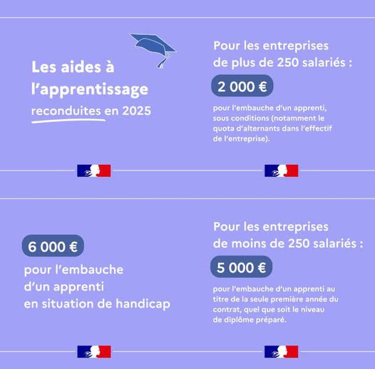 aide-apprentissage-prefet-var-jan-2025